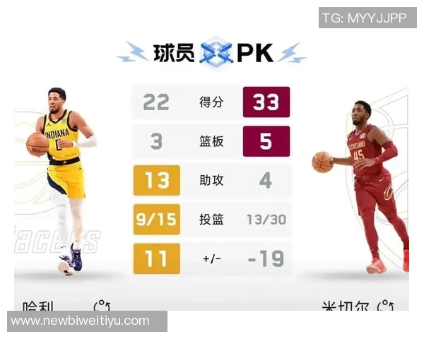 加兰左脚大脚趾再度受伤复查结果将影响未来比赛安排 加兰左脚大脚趾再度受伤复查结果将影响未来比赛安排