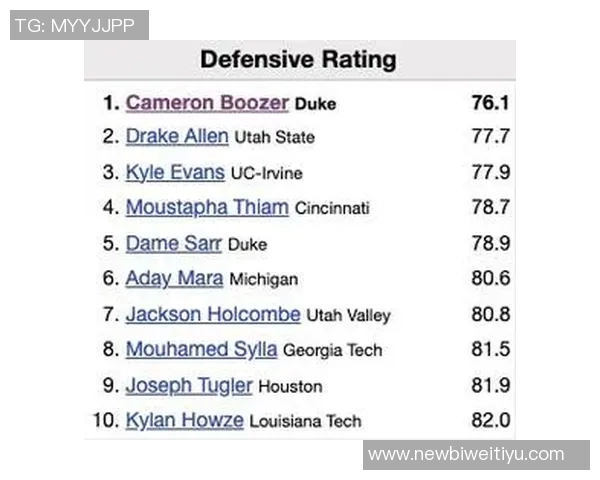 2026年状元赔率揭晓达林彼得森领跑迪班萨紧随其后布泽尔位列第三 2026年状元赔率揭晓达林彼得森领跑迪班萨紧随其后布泽尔位列第三