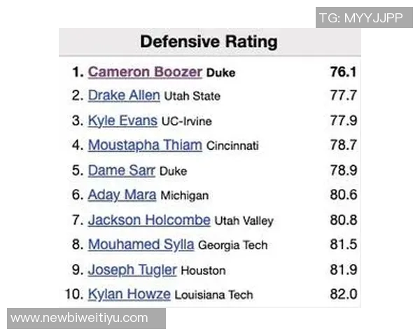 2026年状元赔率揭晓达林彼得森领跑迪班萨紧随其后布泽尔位列第三 2026年状元赔率揭晓达林彼得森领跑迪班萨紧随其后布泽尔位列第三