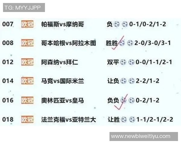 尼斯本赛季欧联杯遭遇三连败创下客场12连败的尴尬纪录 尼斯本赛季欧联杯遭遇三连败创下客场12连败的尴尬纪录