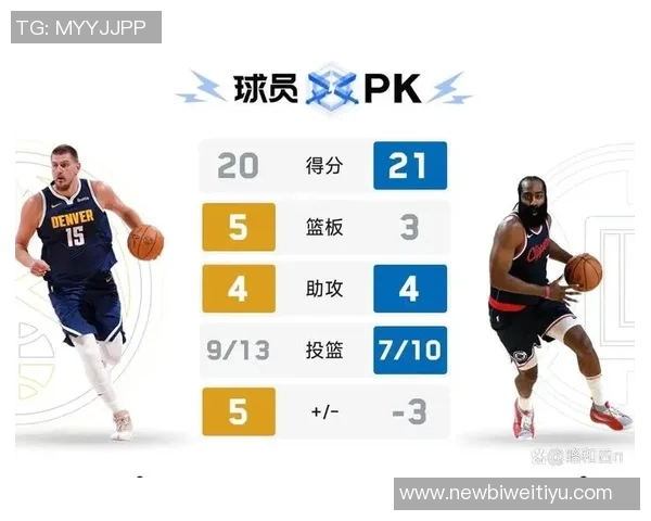 卢指导谈哈登出场时间不公布克实力强大球队需共同进步